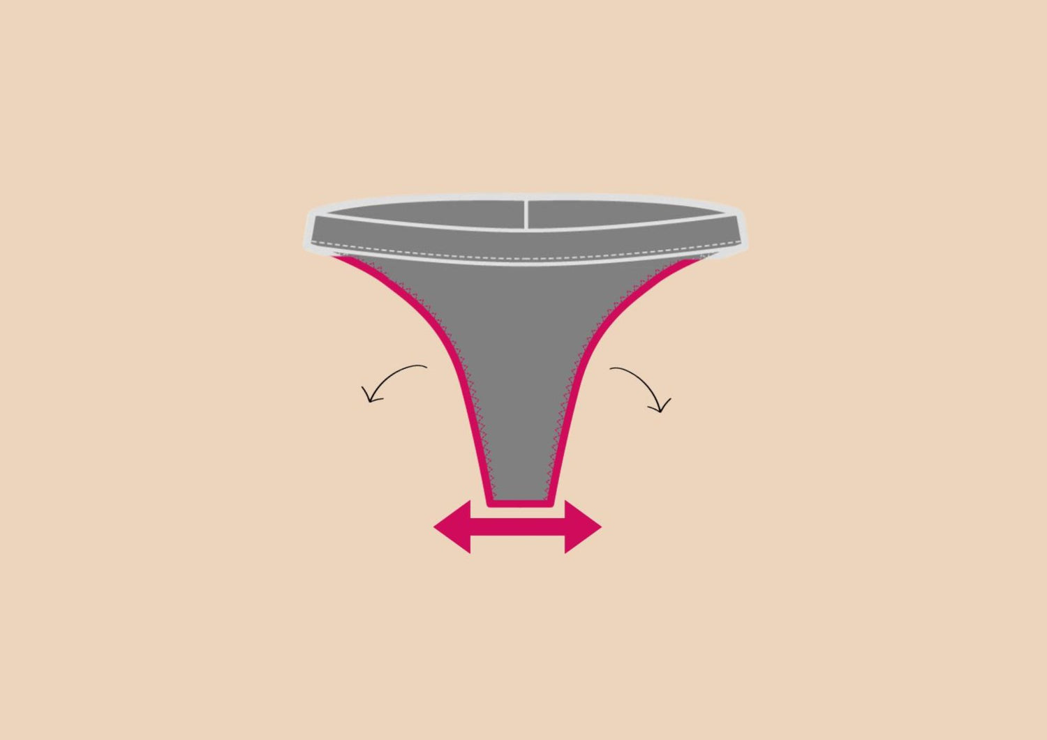 Illustration of wider gusset of the thong