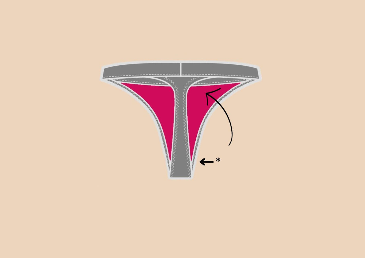 Illustration of high pocket of the thong